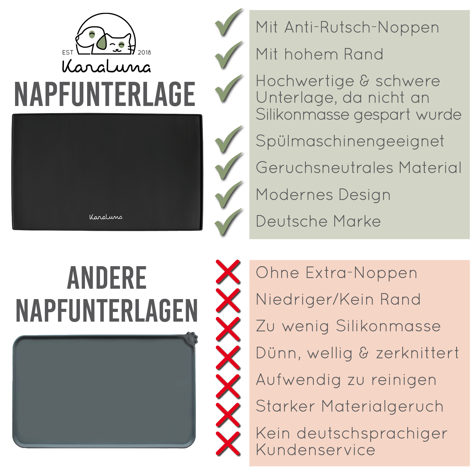 karaluna-napfunterlage-silikon-futternapf-matte-48x30-wasserdicht image 8