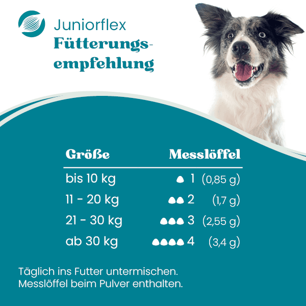 european-pet-pharmacy-gelenke-junioflex-junior-ab-5-monate image 2